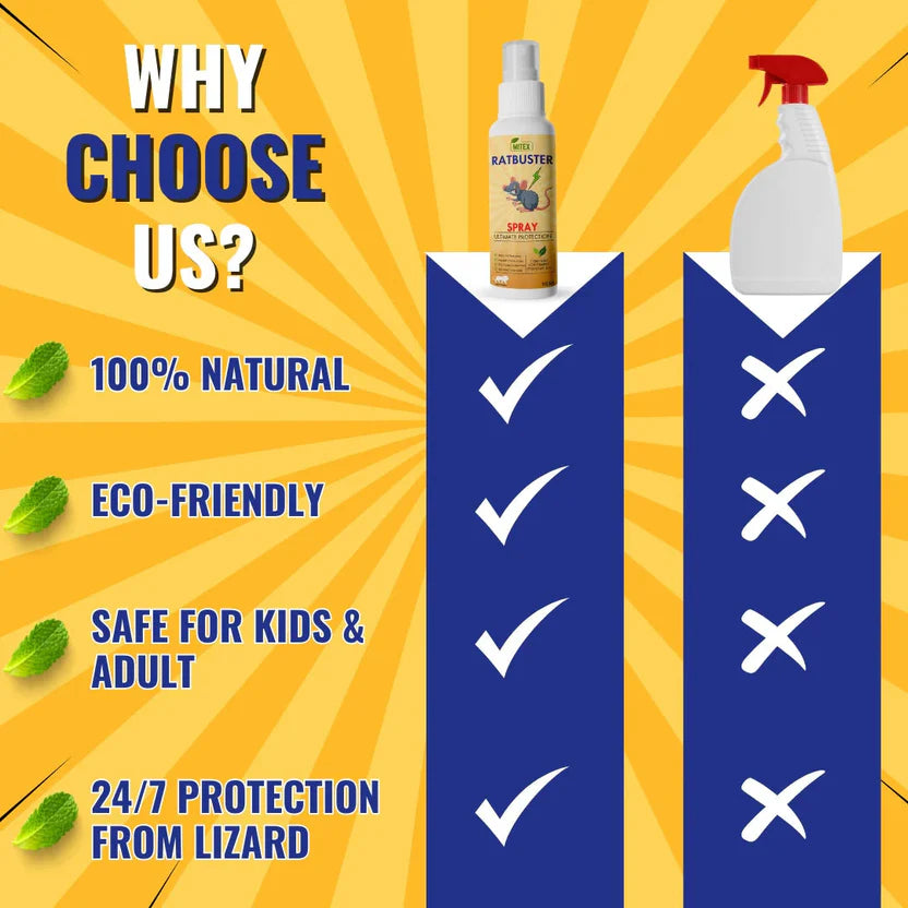 Ratbuster Spray Prevents Rat Attacks 💥BUY 1 GET 2 FREE💥