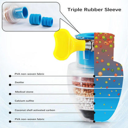 CleanTap Multi-Layer Activated Carbon Water Faucet Filter 💧✨ (Buy 1 Get 1 Free 🔥)
